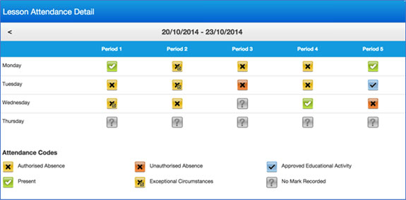 lesson-attendance-detail.jpg