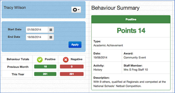 behaviour_summary_data.jpg