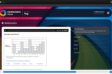 Familarisation (5).jpg